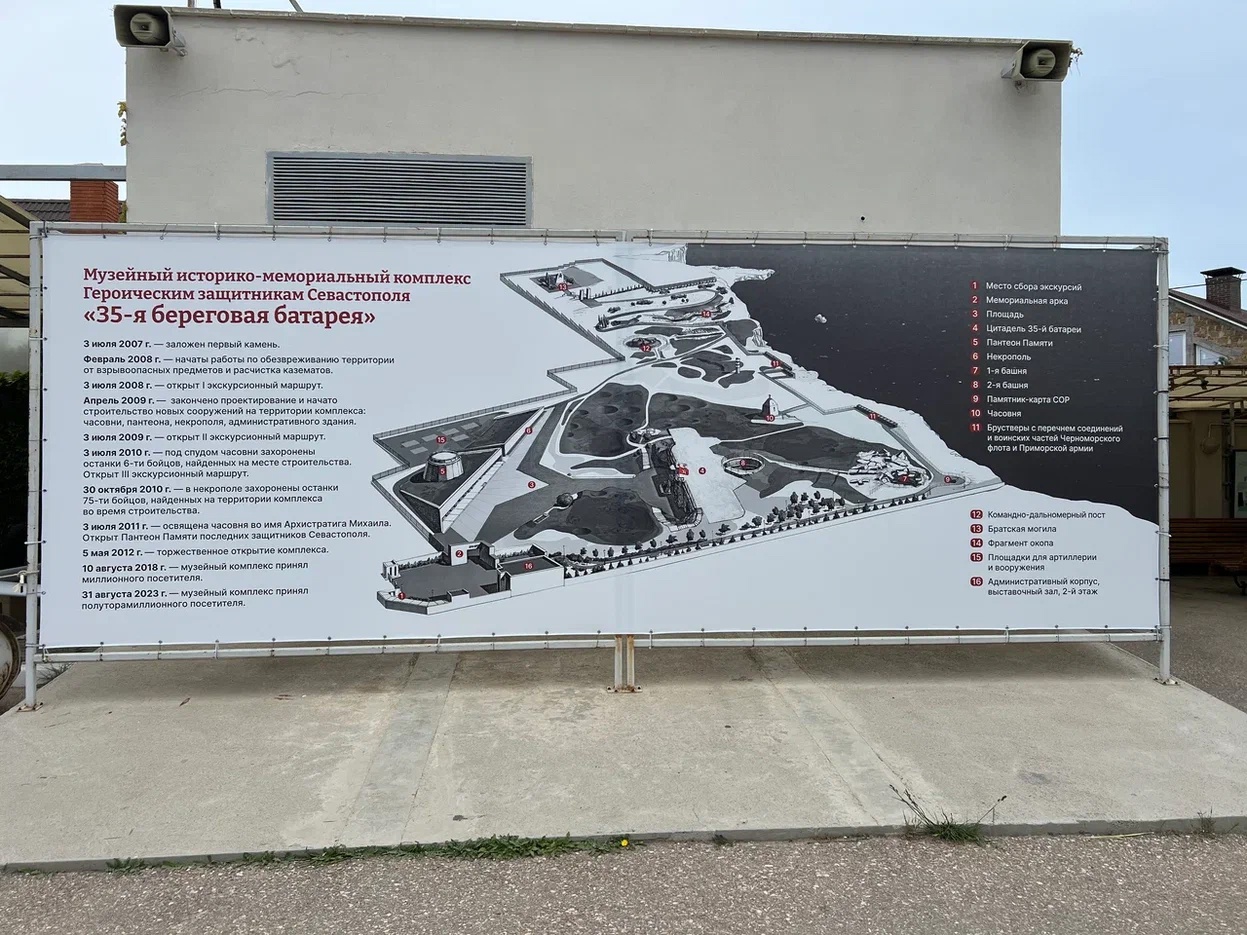35 батарея Севастополь